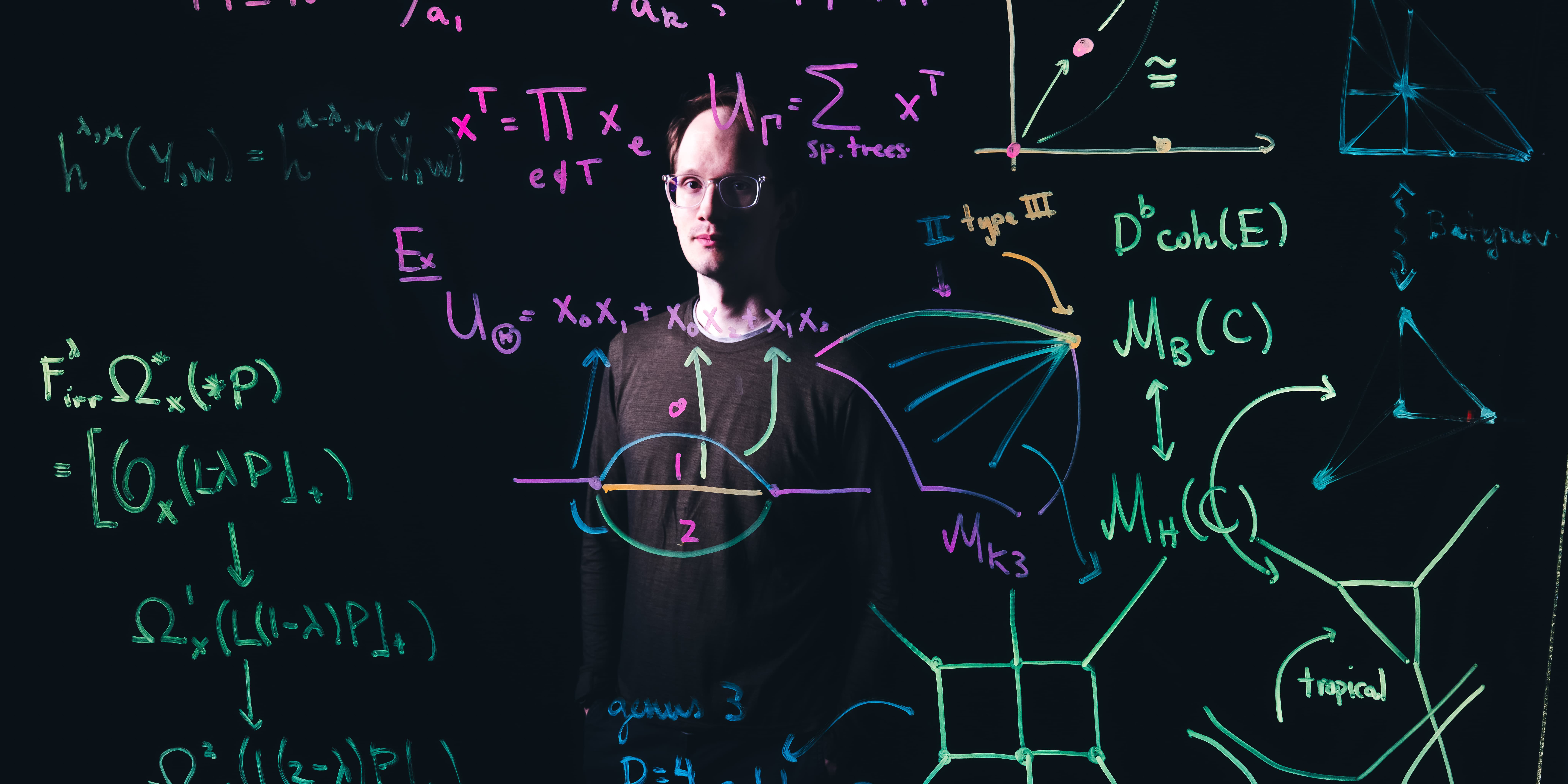Andrew Harder, associate professor of math at Lehigh University